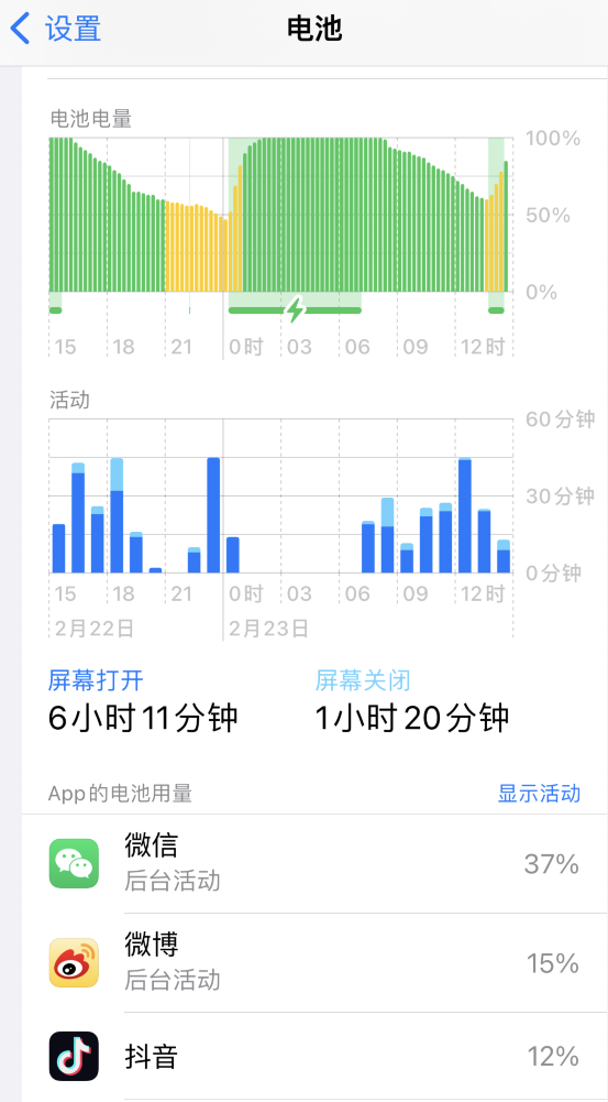 秭归苹果14维修分享如何延长 iPhone 14 的电池使用寿命 