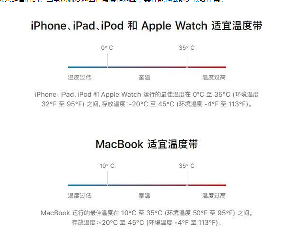 秭归苹果13维修分享iPhone 13耗电越来越快怎么办 