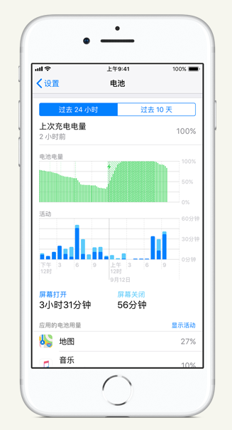 秭归苹果手机维修分享iPhone 在夜间待机时耗电异常怎么办 