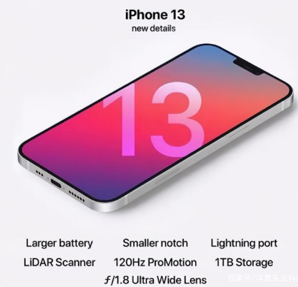 秭归苹果手机维修分享iPhone 13起售价多少钱 