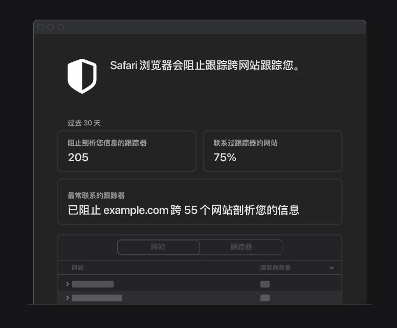 秭归苹果手机维修分享如何在 Safari 浏览器中查看和打开隐私报告 