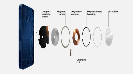 秭归苹果手机维修分享iPhone 12真的会威胁身体健康吗 